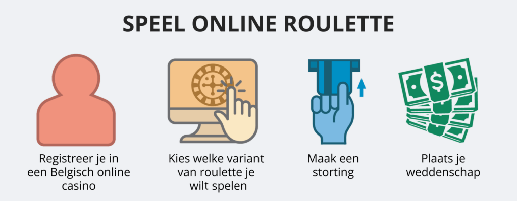 Speel online roulette