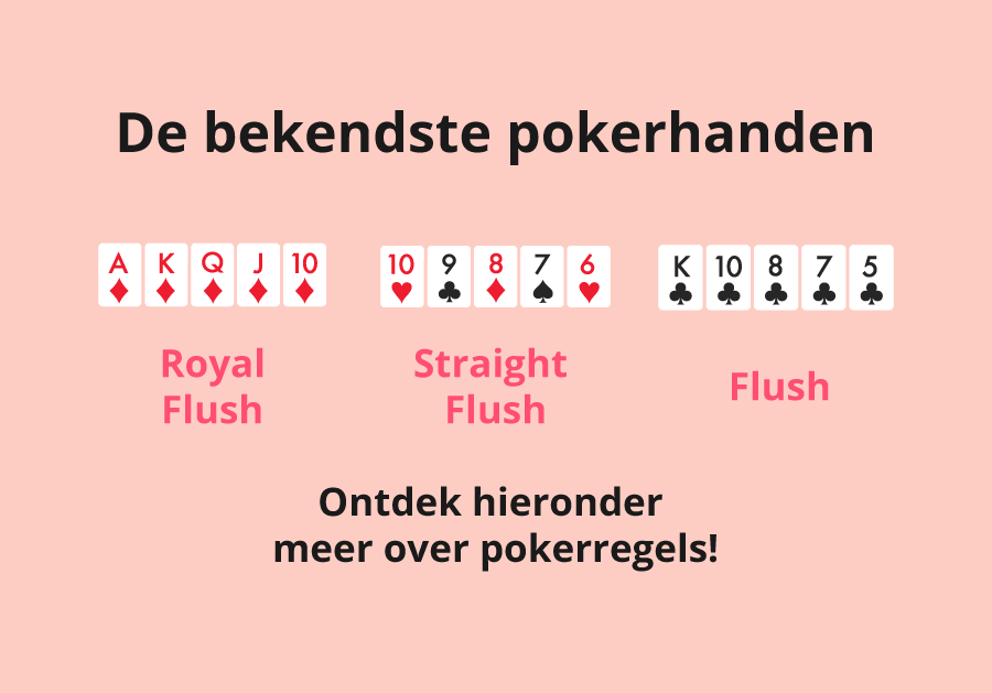 De bekendste pokerhanden